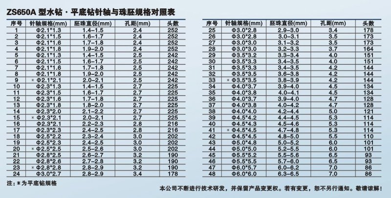 海创精密电子